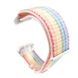 Ремешок Bonchic Nylon для Xiaomi Amazfit Bip/Bip Lite/Bip S Lite/GTR 42mm/GTS/ TicWatch S2/ TicWatch E Rainbow BNL00RB01-22